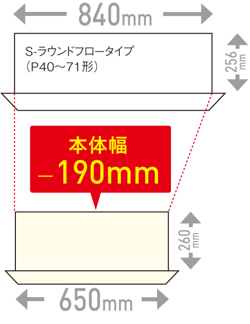 本体幅190mm